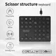Mouse Pad Manufacturer Keyceo Brand 147*119*15mm Multi Keys 3