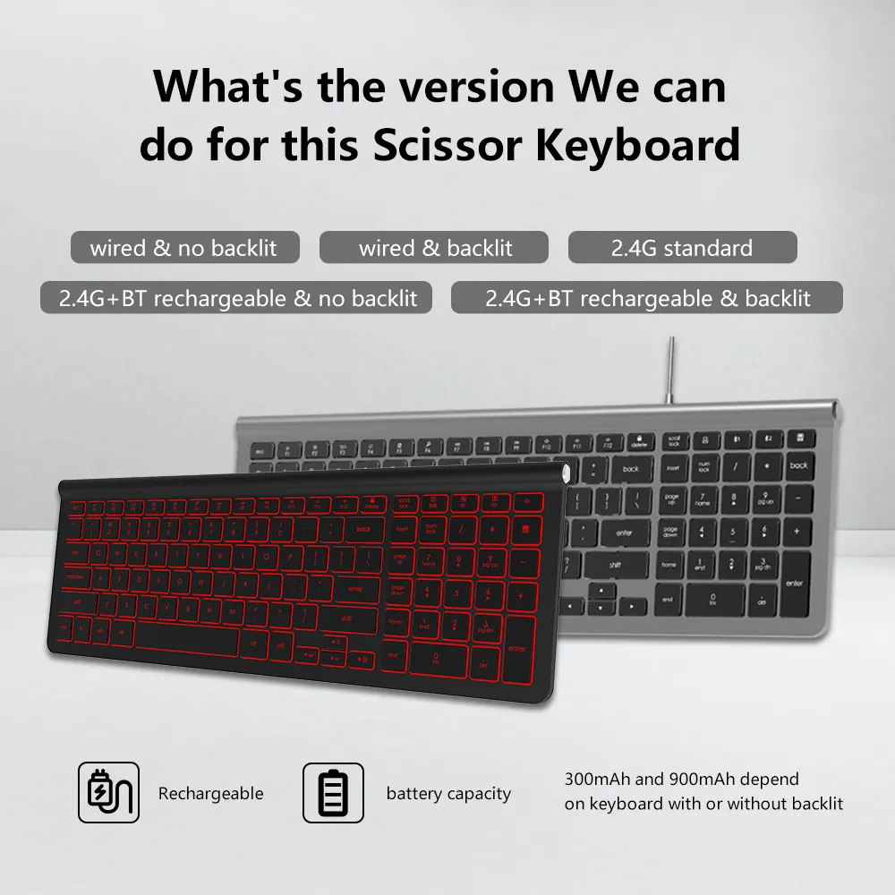 OEM Best Mechanical Keyboard Manufacturers Keyceo USB Type C 5