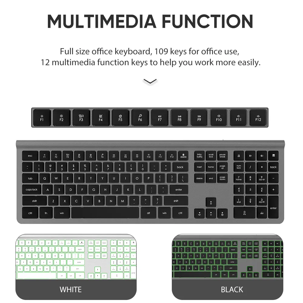 Keyceo Brand Oem Mouse Supplier-7 6