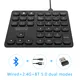 Best Gaming Keyboard Manufacturer 8 Million by Keyceo 6