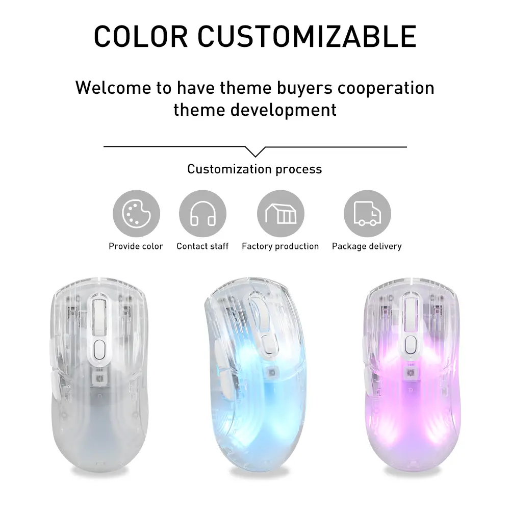 Mouse Pad Manufacturer Usb by Keyceo-1 7