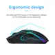 Gaming Keyboard Manufacturers 126*65*39mm Keyceo Company 4