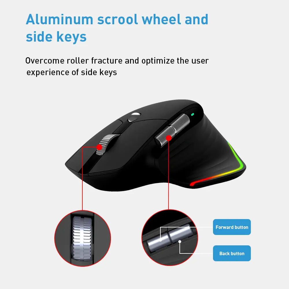Gaming Keyboard Manufacturers USB Receiver & Type C Cable Keyceo 2