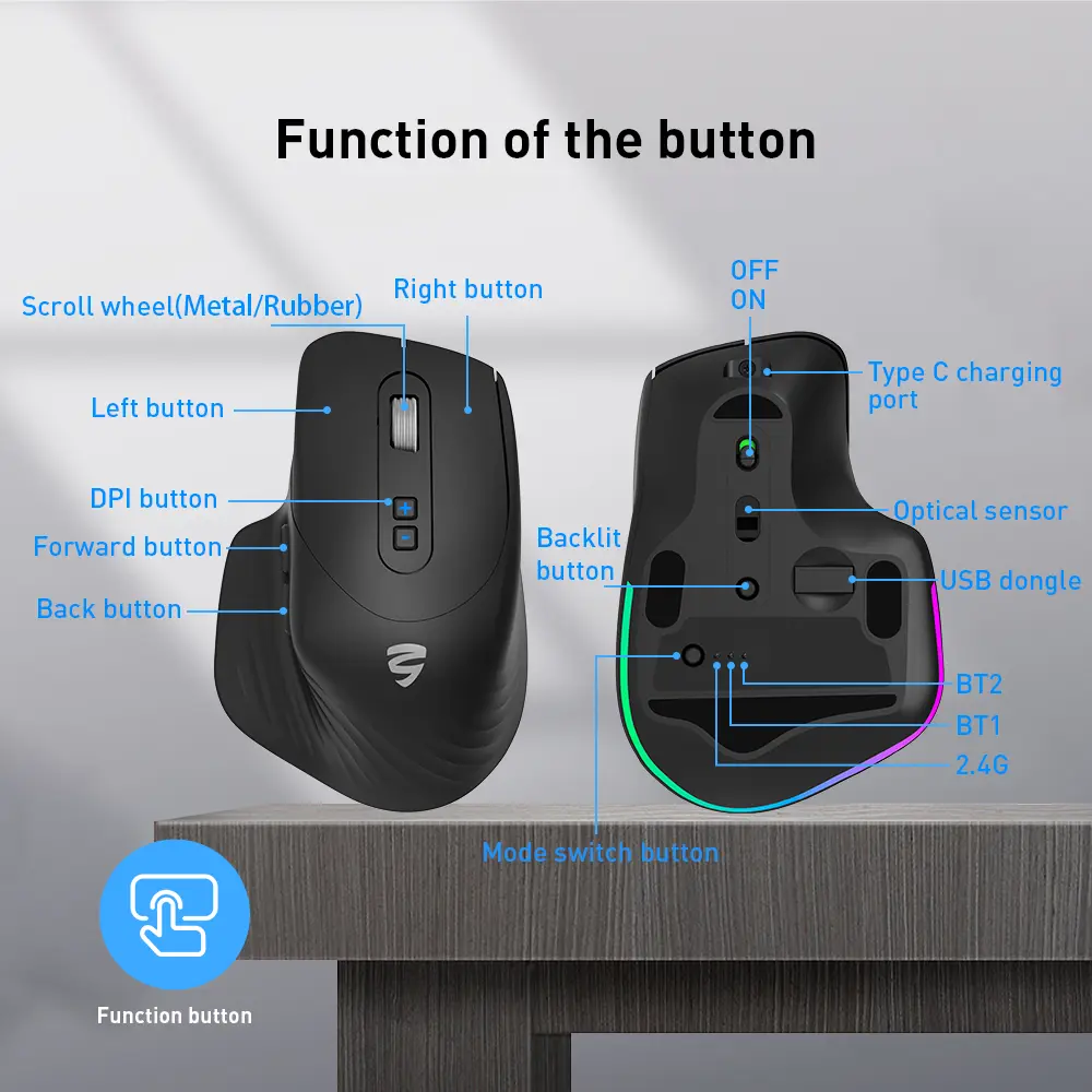 OEM Keyboard KY-R599 Keyceo Company 5