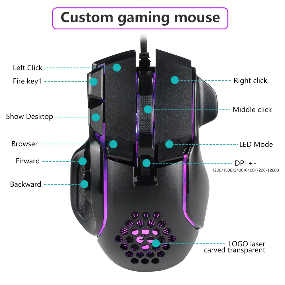 OEM Best Mechanical Keyboard Manufacturers Keyceo Keyceo 2