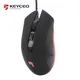 Keyceo Brand Best Mechanical Keyboard Manufacturers Supplier-4 2