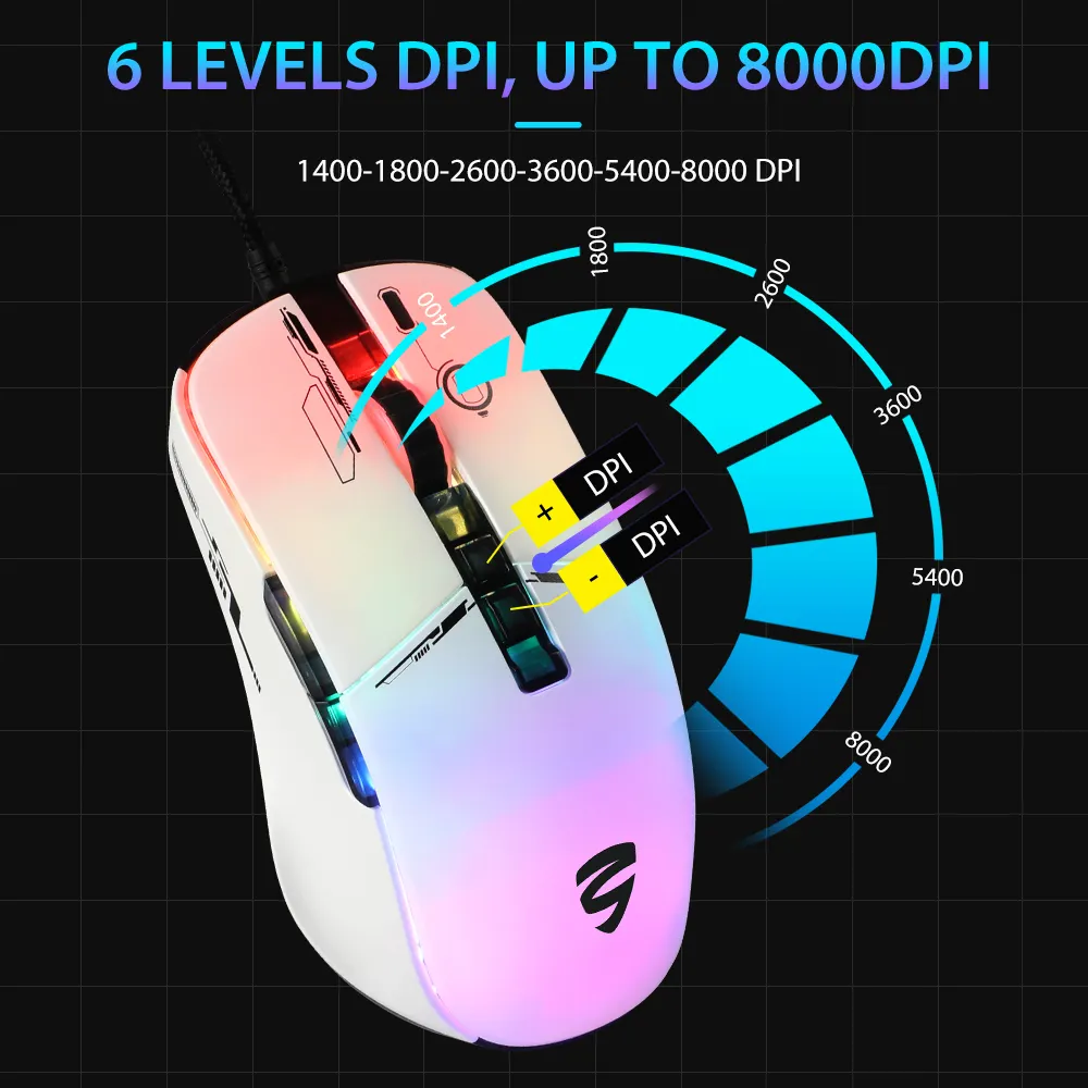 Wholesale Best Gaming Keyboard Manufacturer Keyceo Brand-1 4