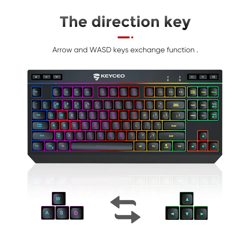 Keyceo Brand OEM Mechanical Keyboard Supplier-3 7