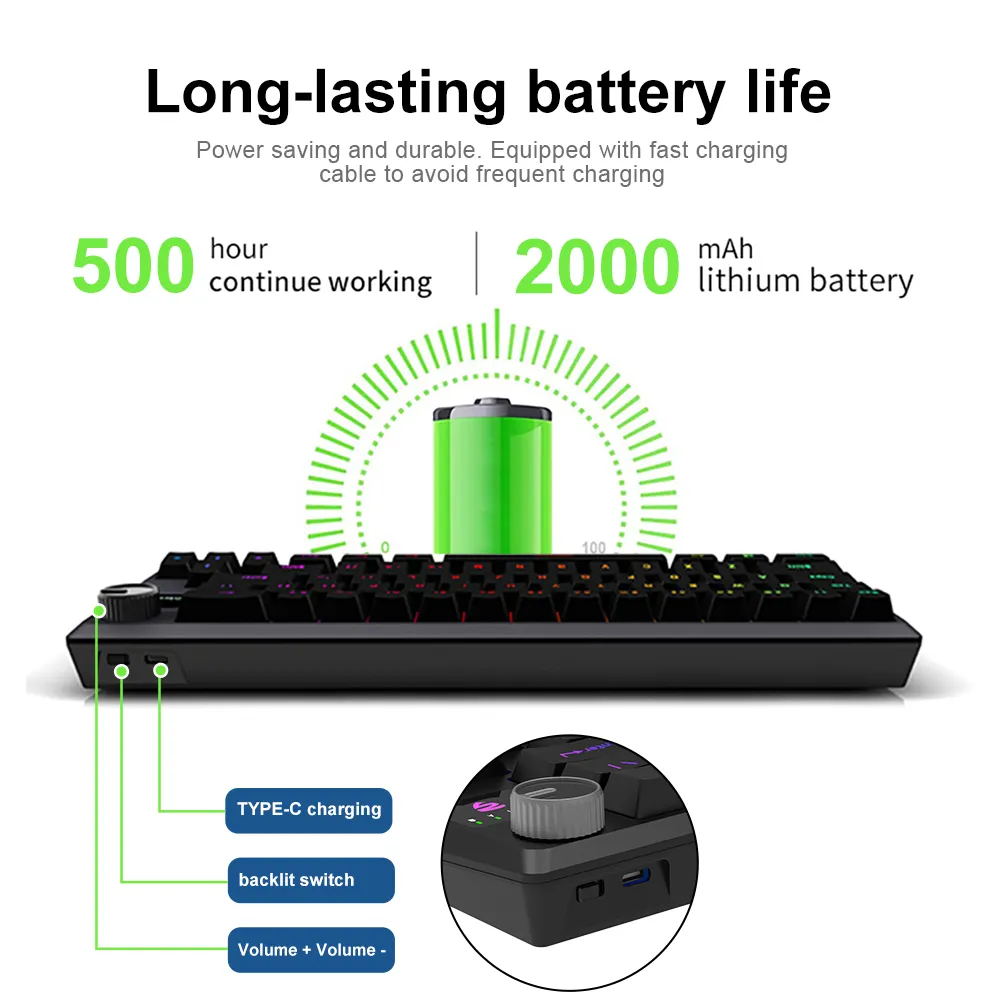 Hot Gaming Keyboard Manufacturers 9 KEYS Keyceo Brand 5