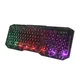 Best Mechanical Keyboard Manufacturers Bulk Buy Multimedia Keys Keyceo 3