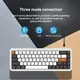 Keyceo Brand Best Mechanical Keyboard Manufacturers Supplier-6 6