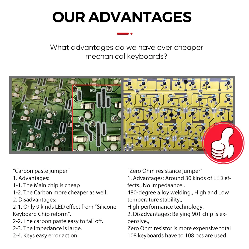 OEM Oem Mouse Keyceo Keyceo 4