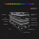 OEM Mechanical Keyboard Keyceo Brand 2.4G+BT+USB RGB 2