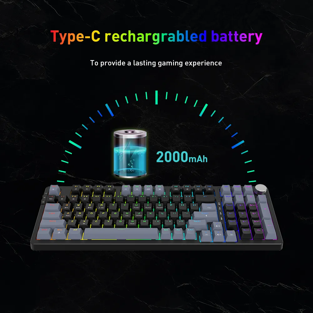 OEM Mechanical Keyboard Keyceo Brand 2.4G+BT+USB RGB 4