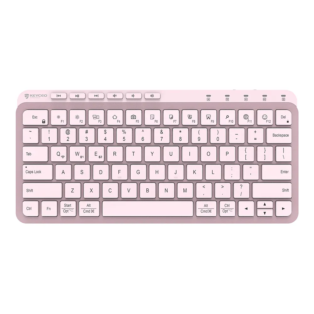 Mouse Pad Manufacturer 2.4G+BT by Keyceo 2