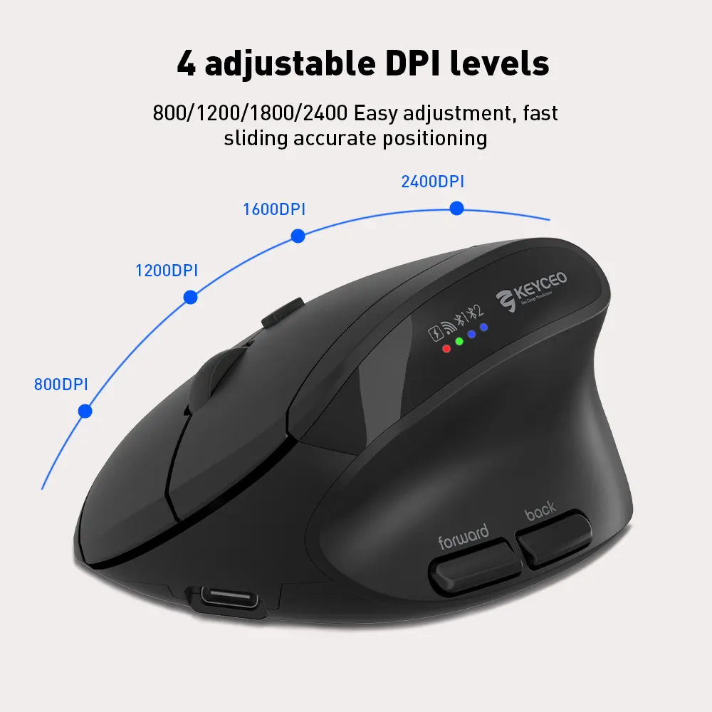 Keyceo Brand OEM Mechanical Keyboard Supplier-6 6