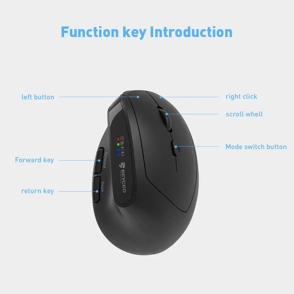 OEM Keyboard English - - Keyceo 8