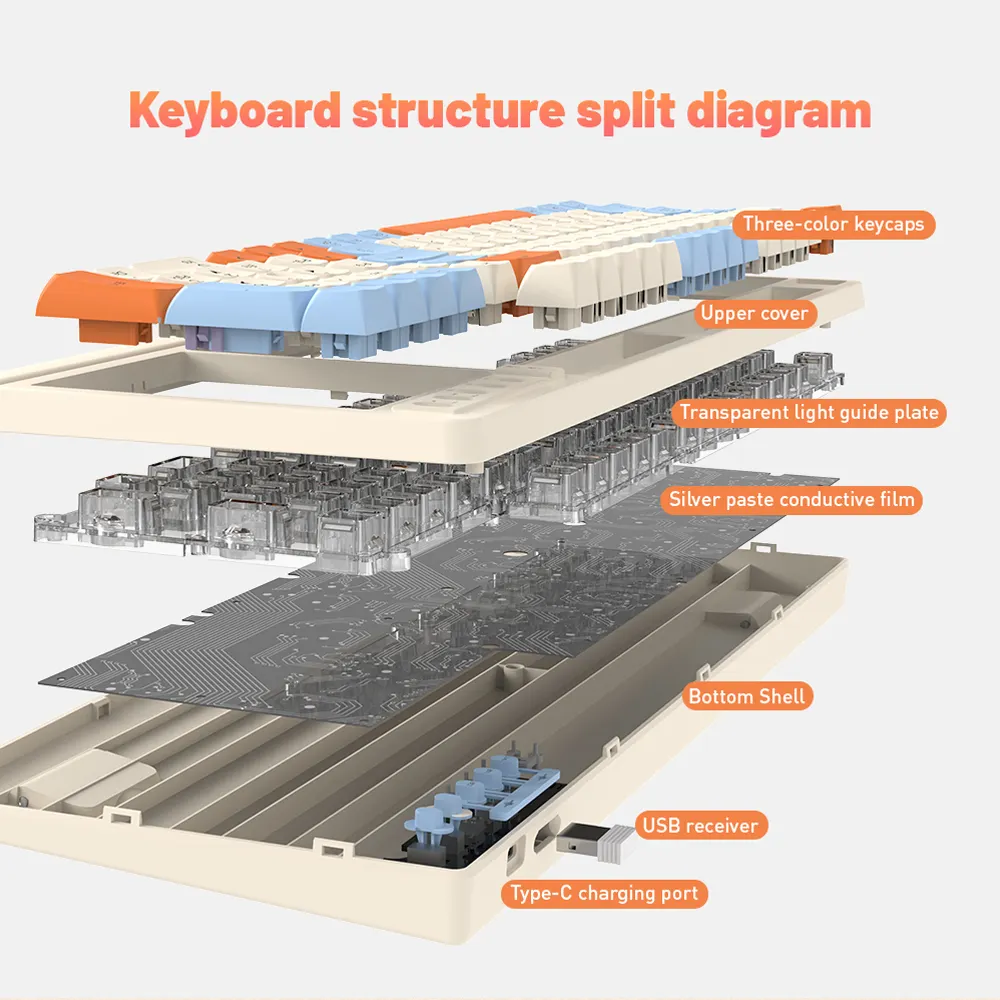 OEM Keyboard Other - - Keyceo 8