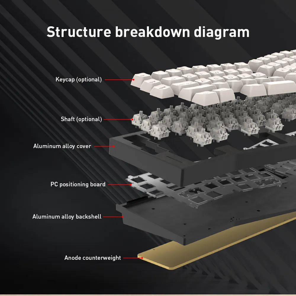 Hot Best Mechanical Keyboard Manufacturers DIY Mechanical Keyboard Keyceo Brand 5