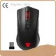 Keyceo Brand OEM Mechanical Keyboard Supplier-5 1