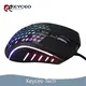 Gaming Keyboard Manufacturers Bulk Buy 6 Keyceo 1