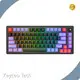 Best Mechanical Keyboard Manufacturers English by Keyceo-1 1