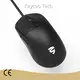 Best Mechanical Keyboard Manufacturers Keyceo by Keyceo 1