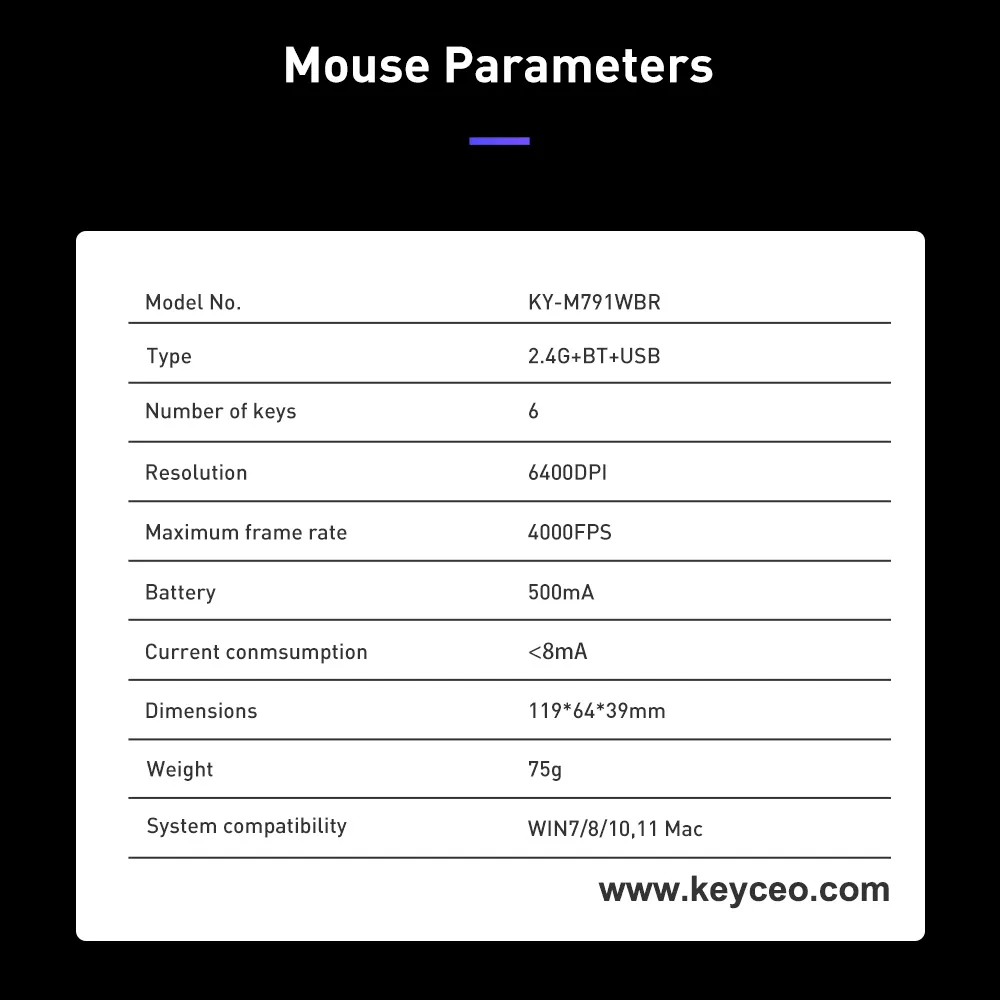 Best Gaming Keyboard Manufacturer Gaming Mouse - - Keyceo 10
