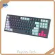 Gaming Mouse Manufacturer Multi Keys by Keyceo 1