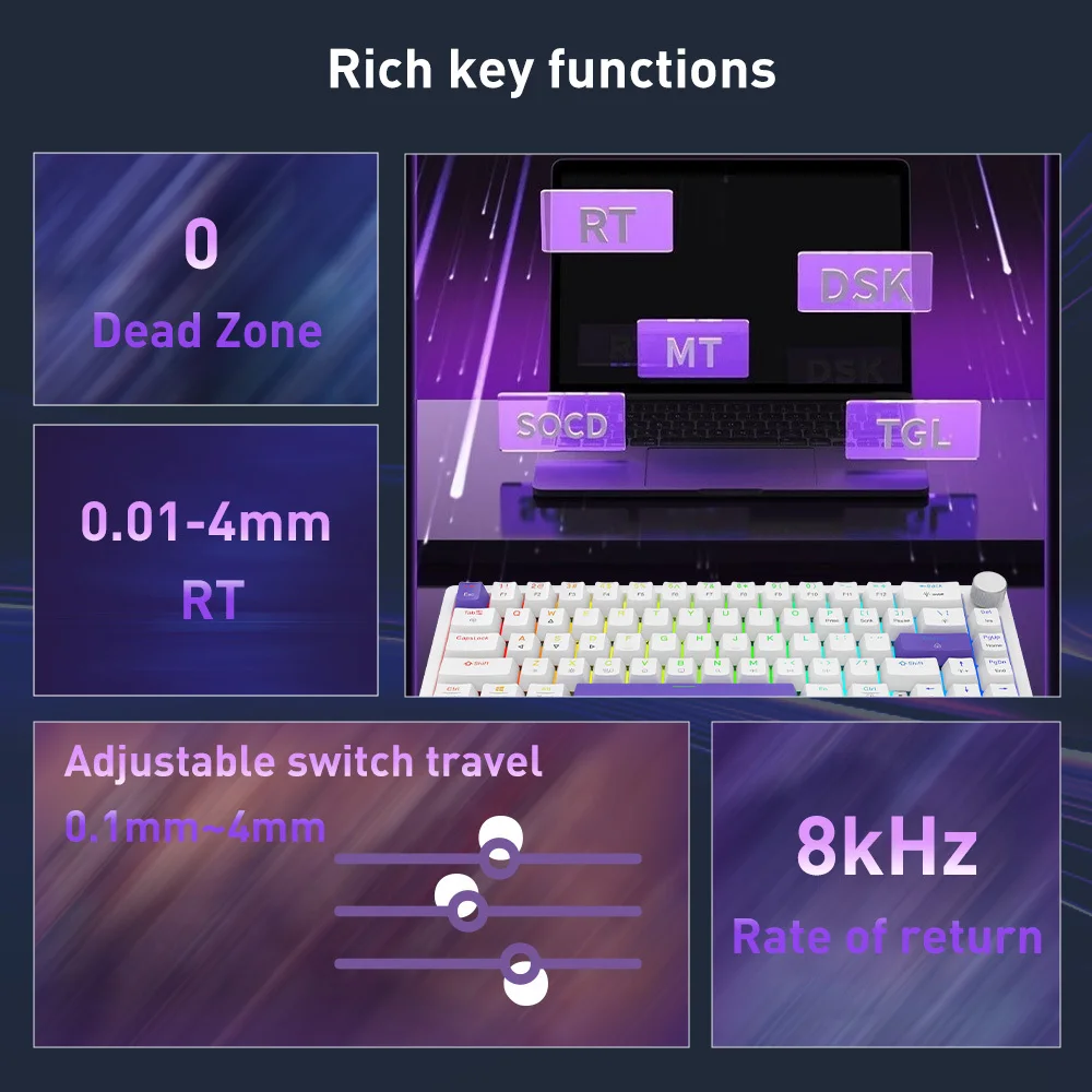 KY-MK231磁気軸ゲーミングキーボード-0.1ms超低レイテンシ、RGB照明