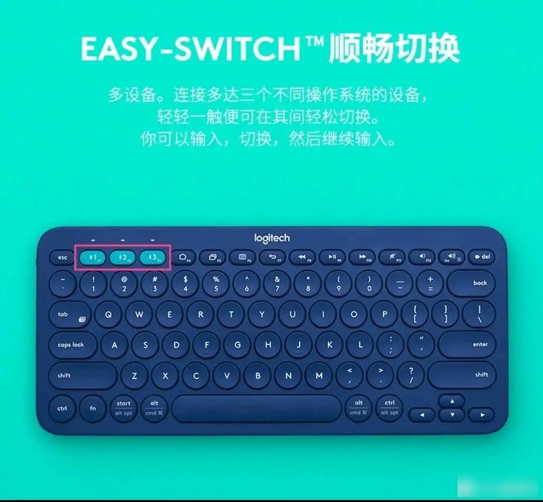 Discover the Convenience and Comfort of the Logitech k380 Wireless Keyboard: A Review of Office Equipment Part 2 1